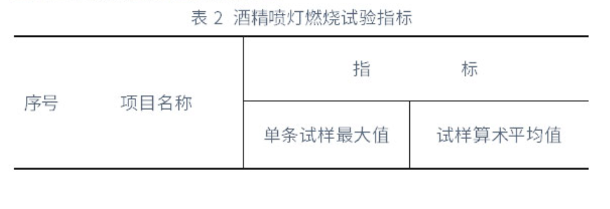 礦用充氣氣垛